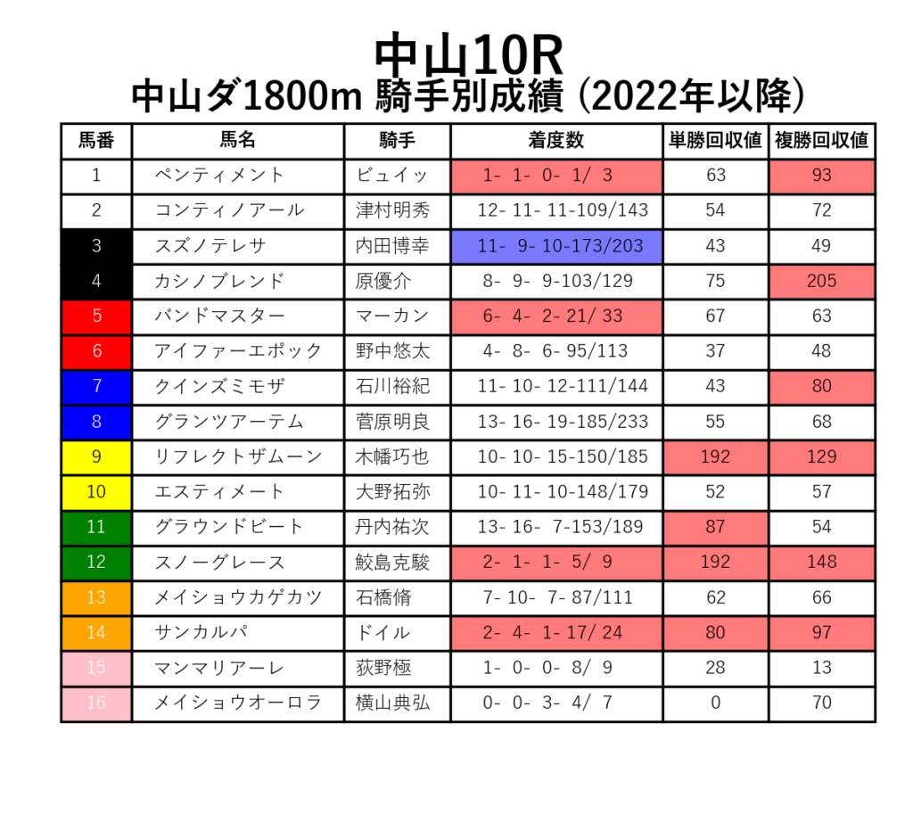 20241201中山10