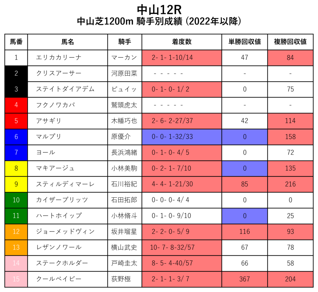 20241129中山12