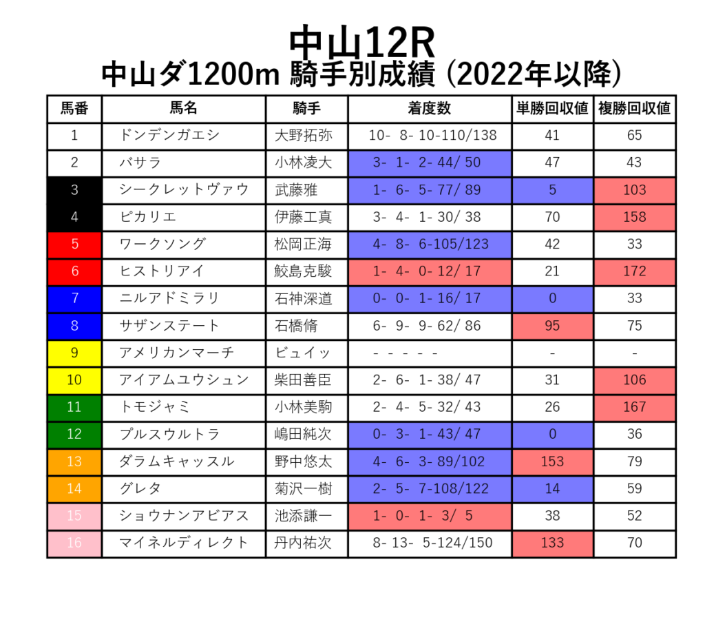 20241201中山12