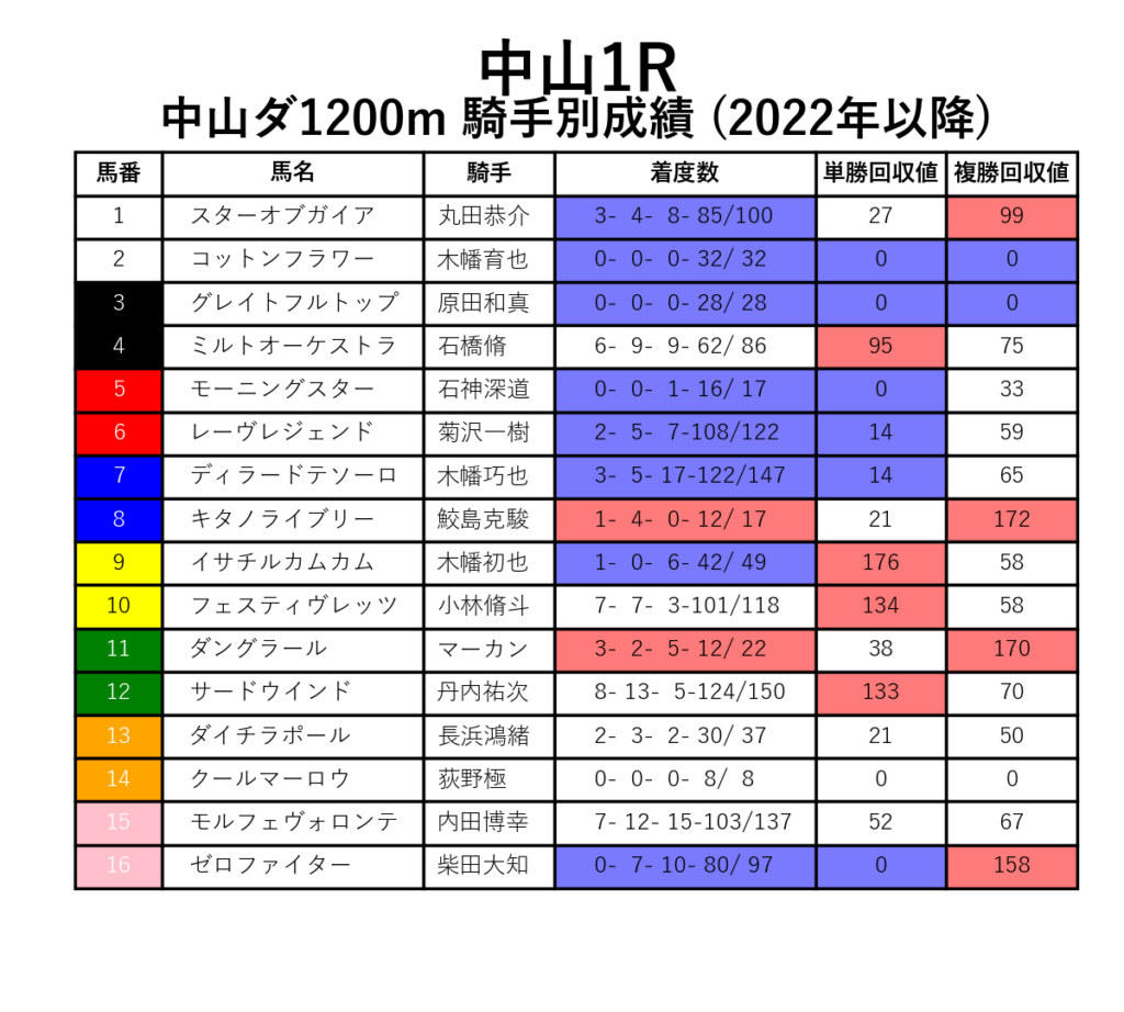 20241201中山01