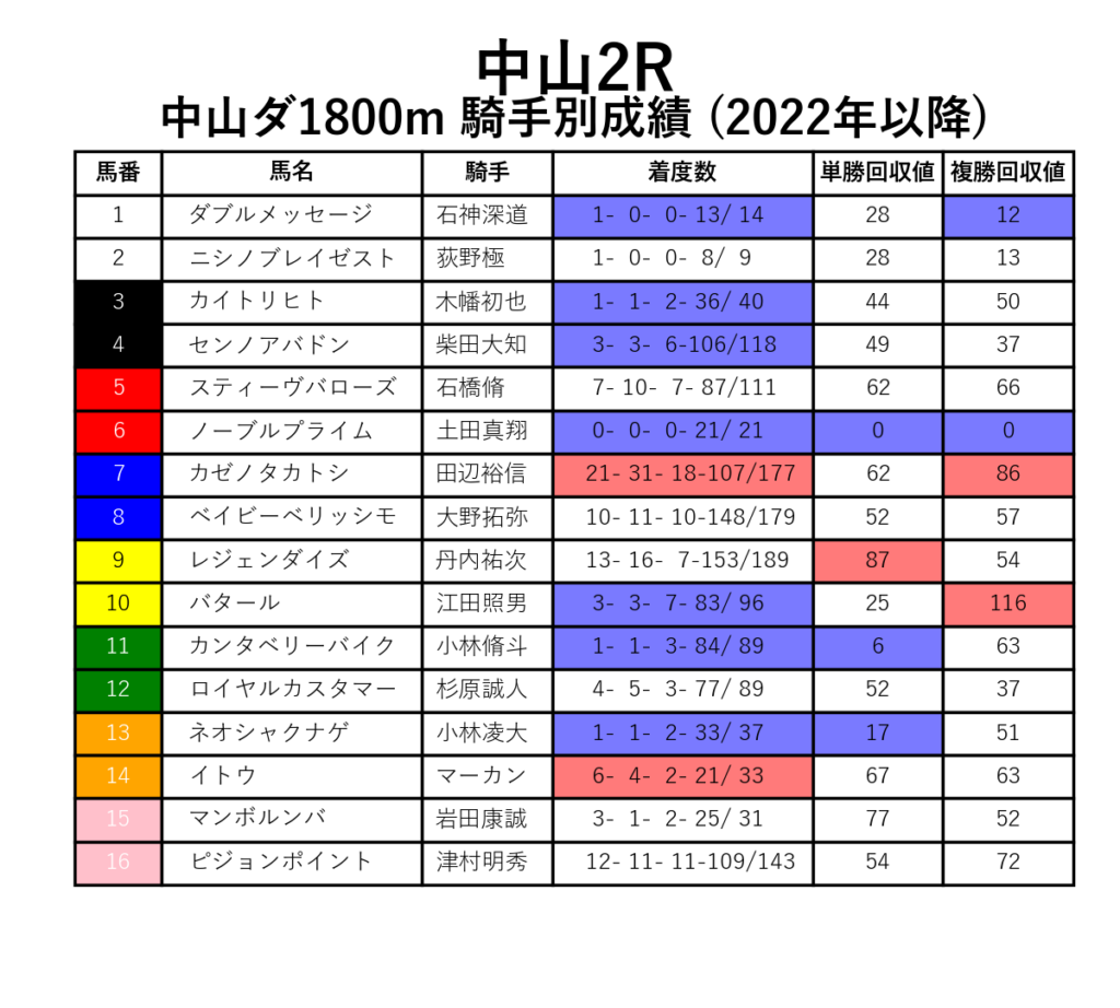 20241201中山02