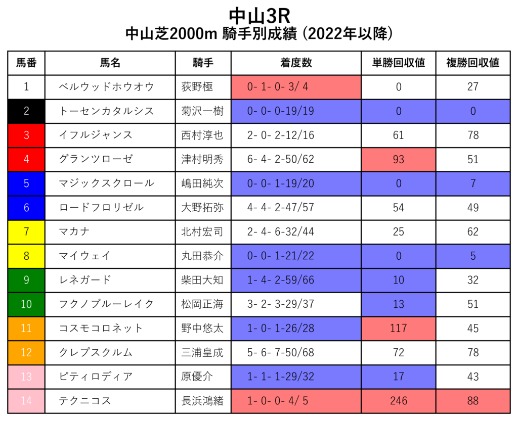 20241129中山03