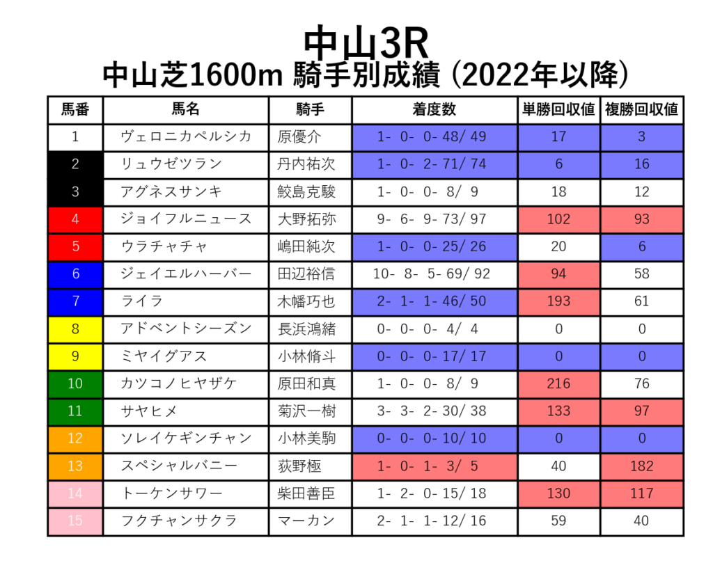 20241201中山03