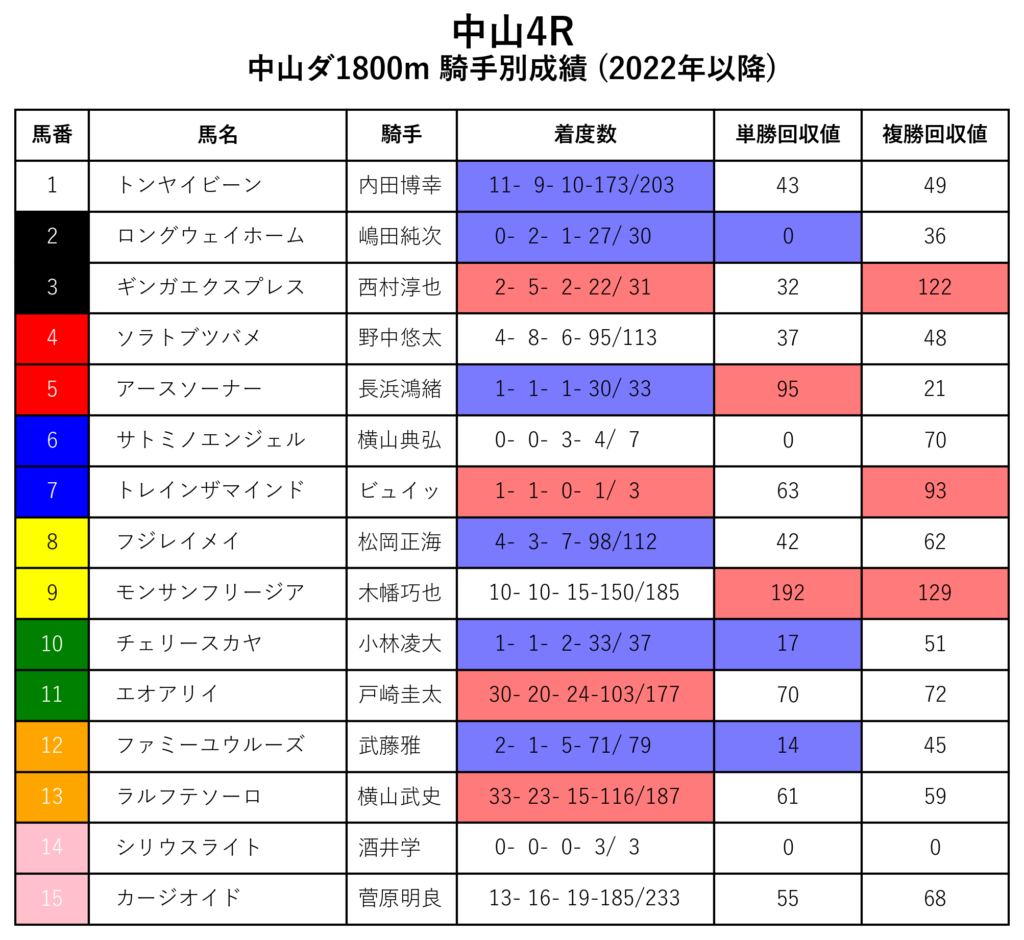 20241129中山04