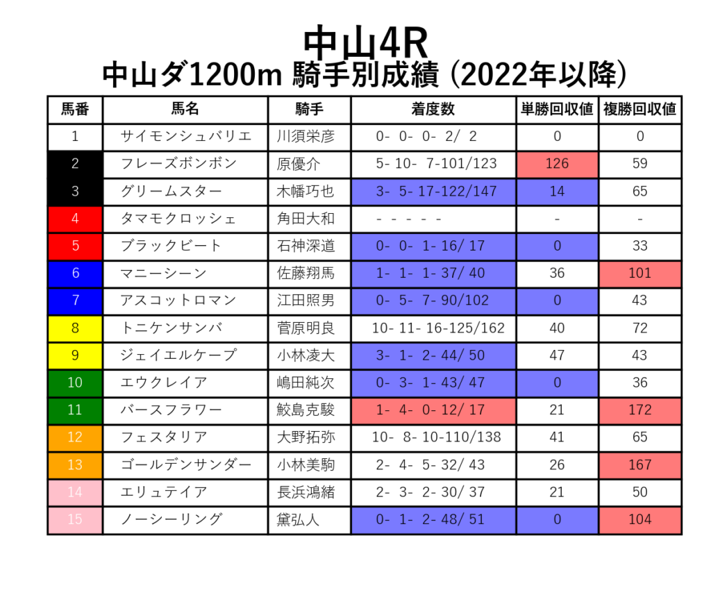 20241201中山04