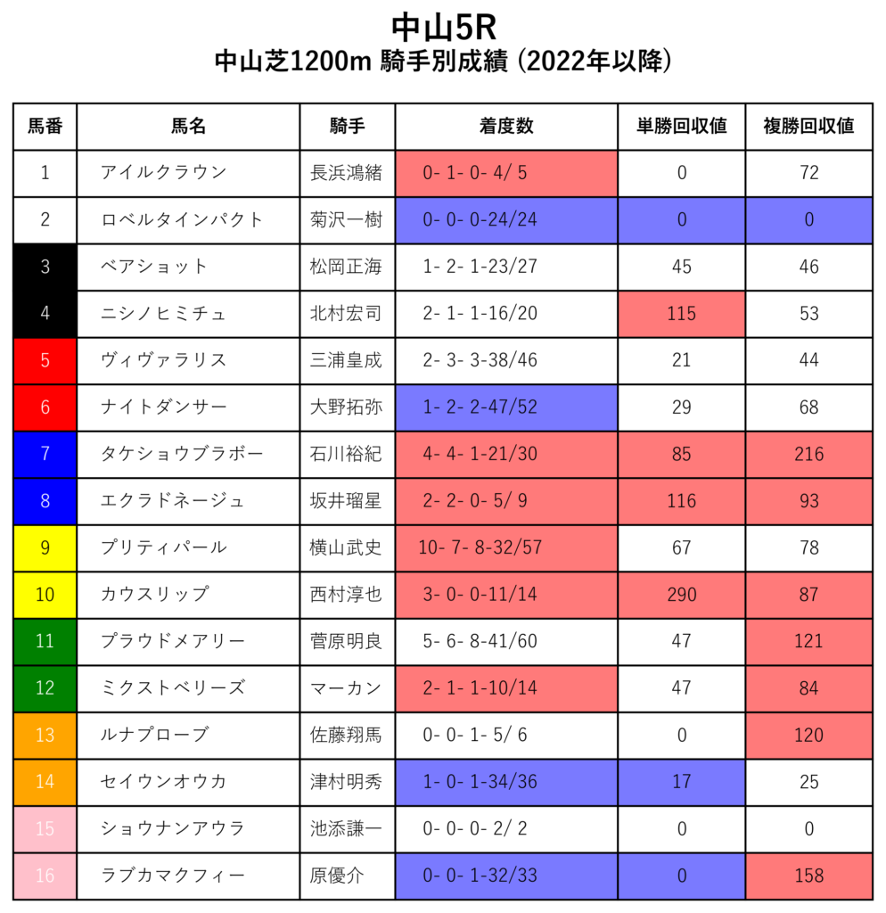 20241129中山05