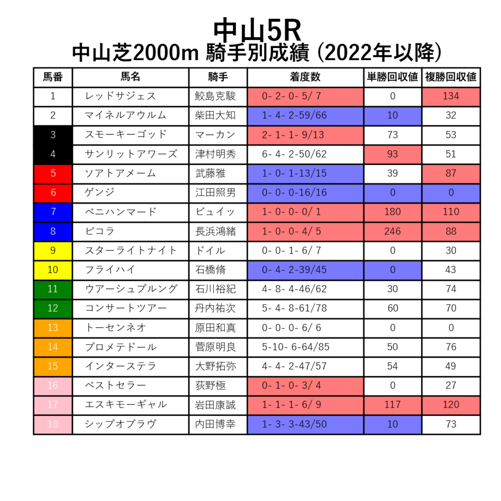 20241201中山05