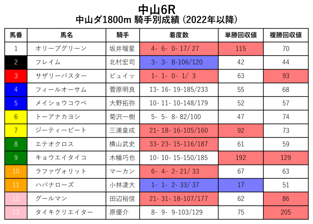 20241129中山06