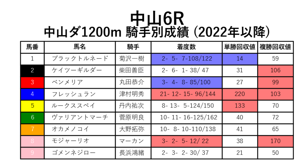 20241201中山06