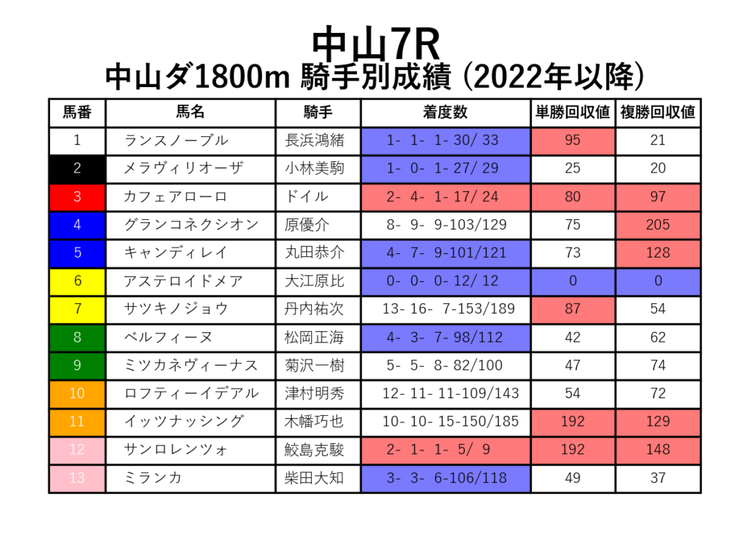 20241201中山07