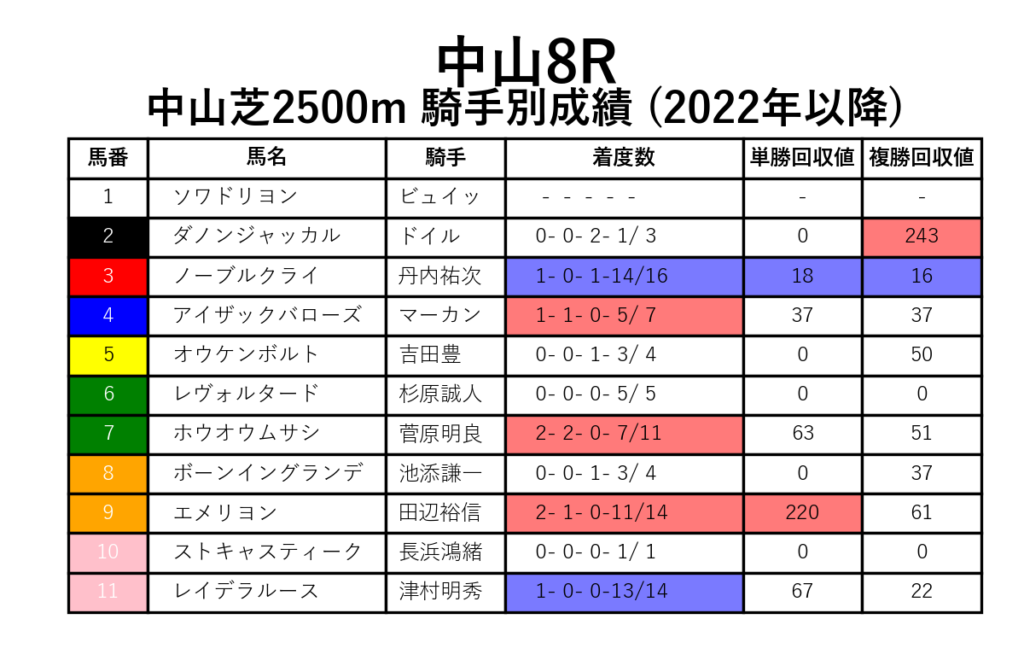 20241201中山08