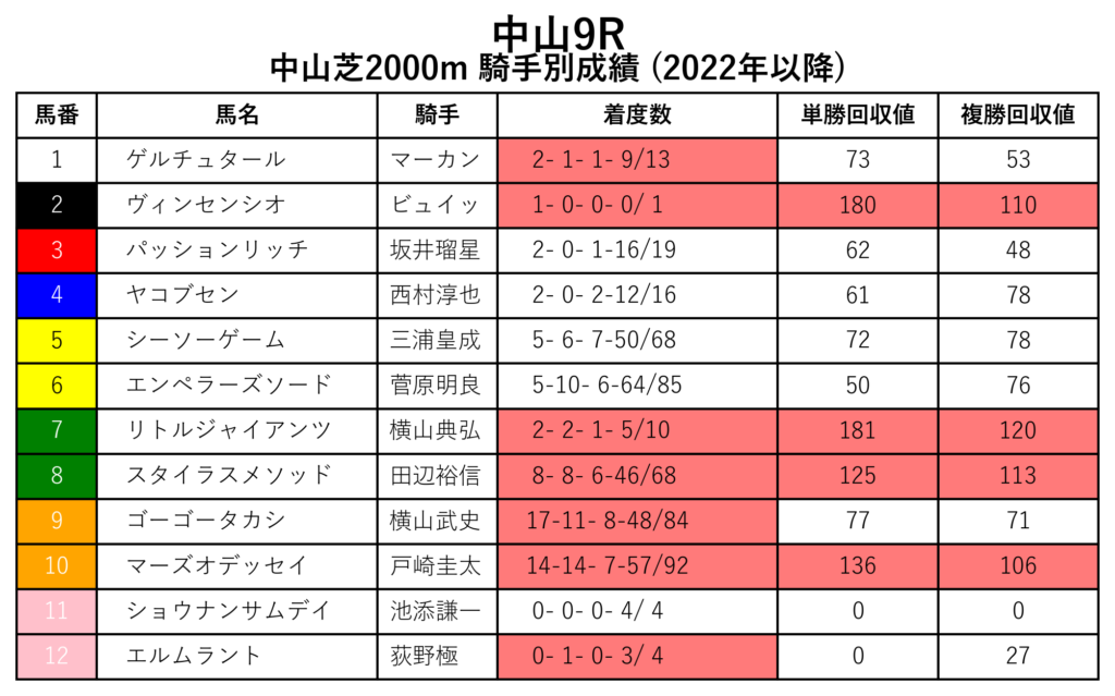 20241129中山09