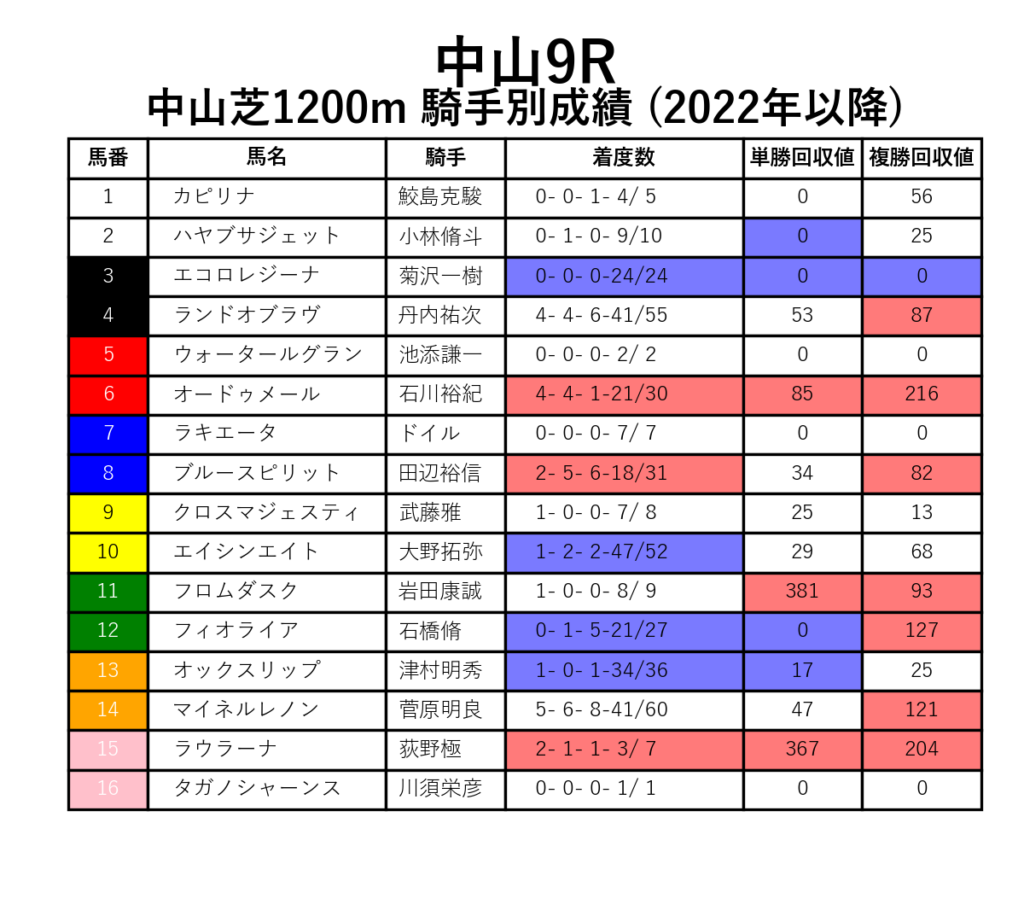 20241201中山09