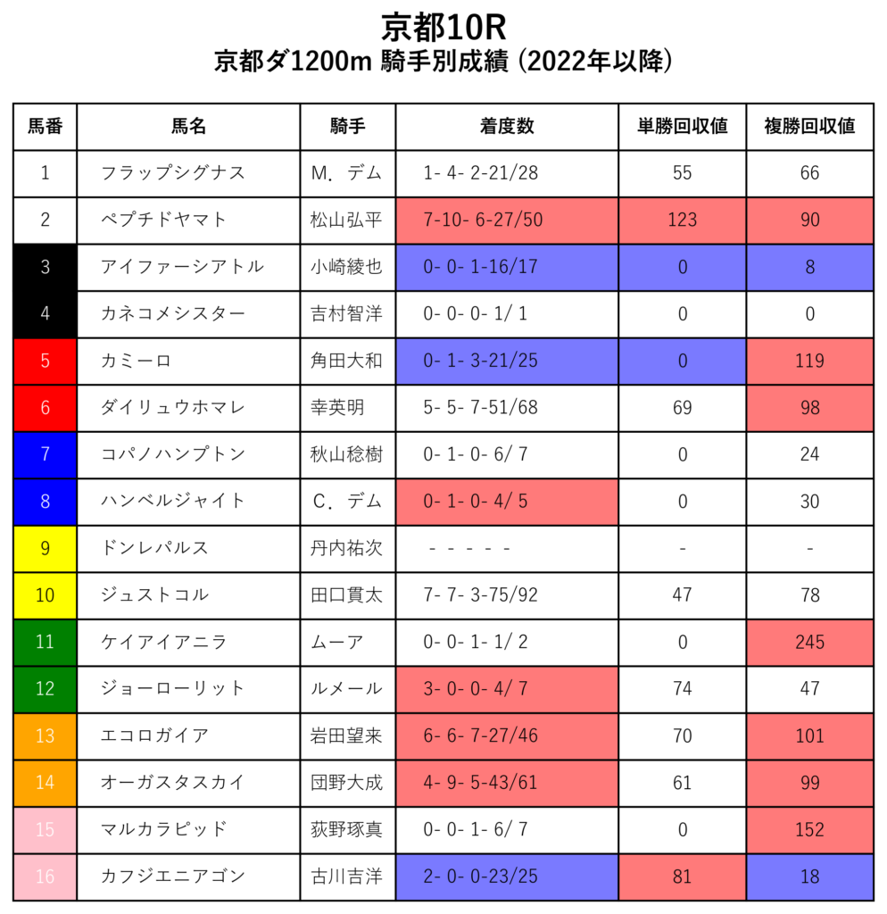 20241129京都10