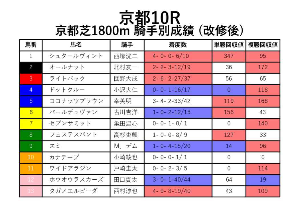 20241201京都10