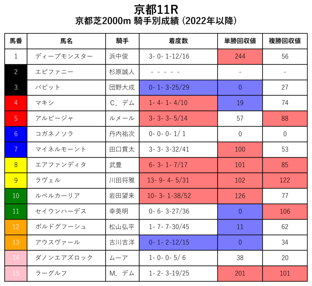 20241129京都11