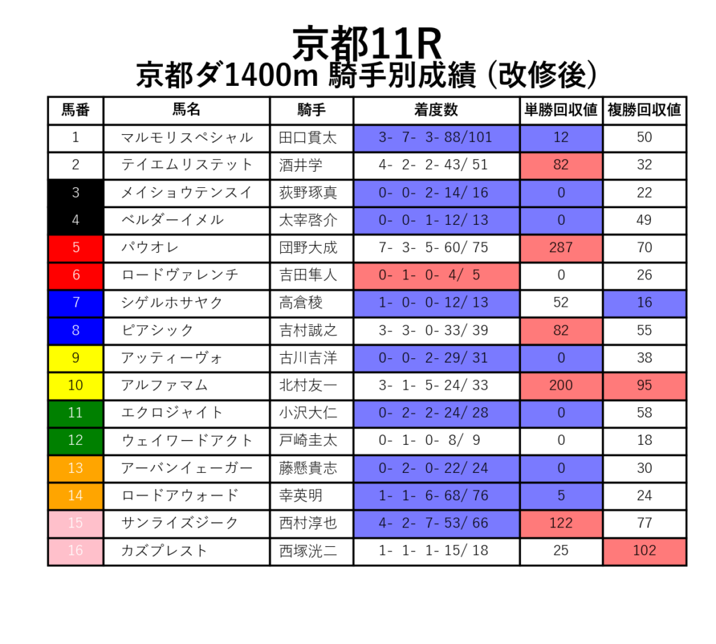 20241201京都11