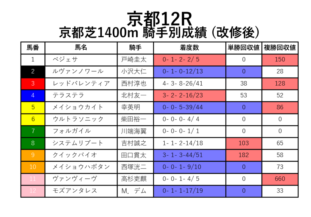 20241201京都12