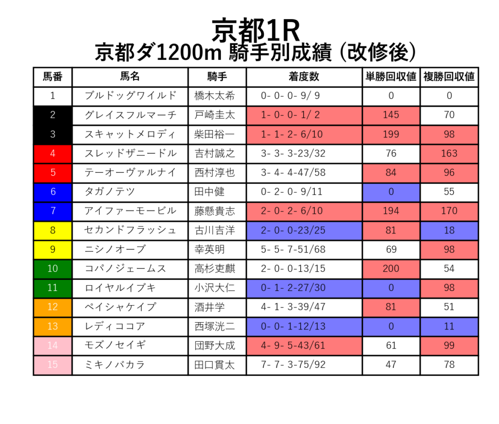 20241201京都01