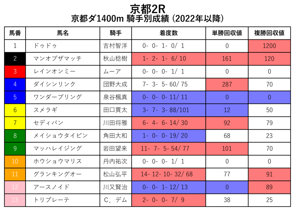 20241129京都02