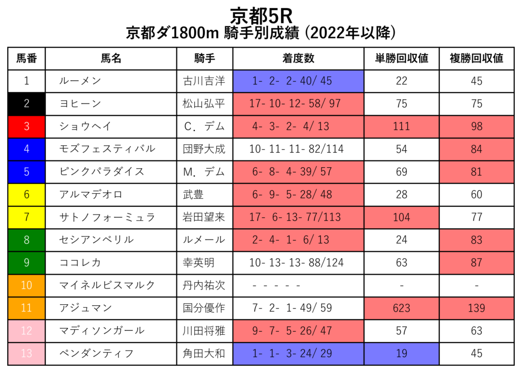 20241129京都05