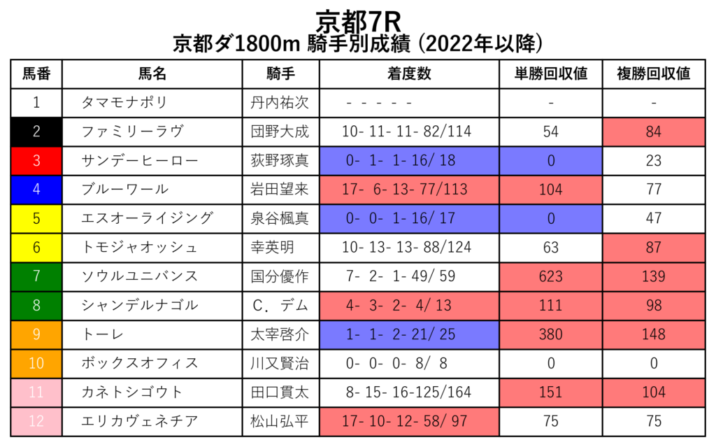 20241129京都07