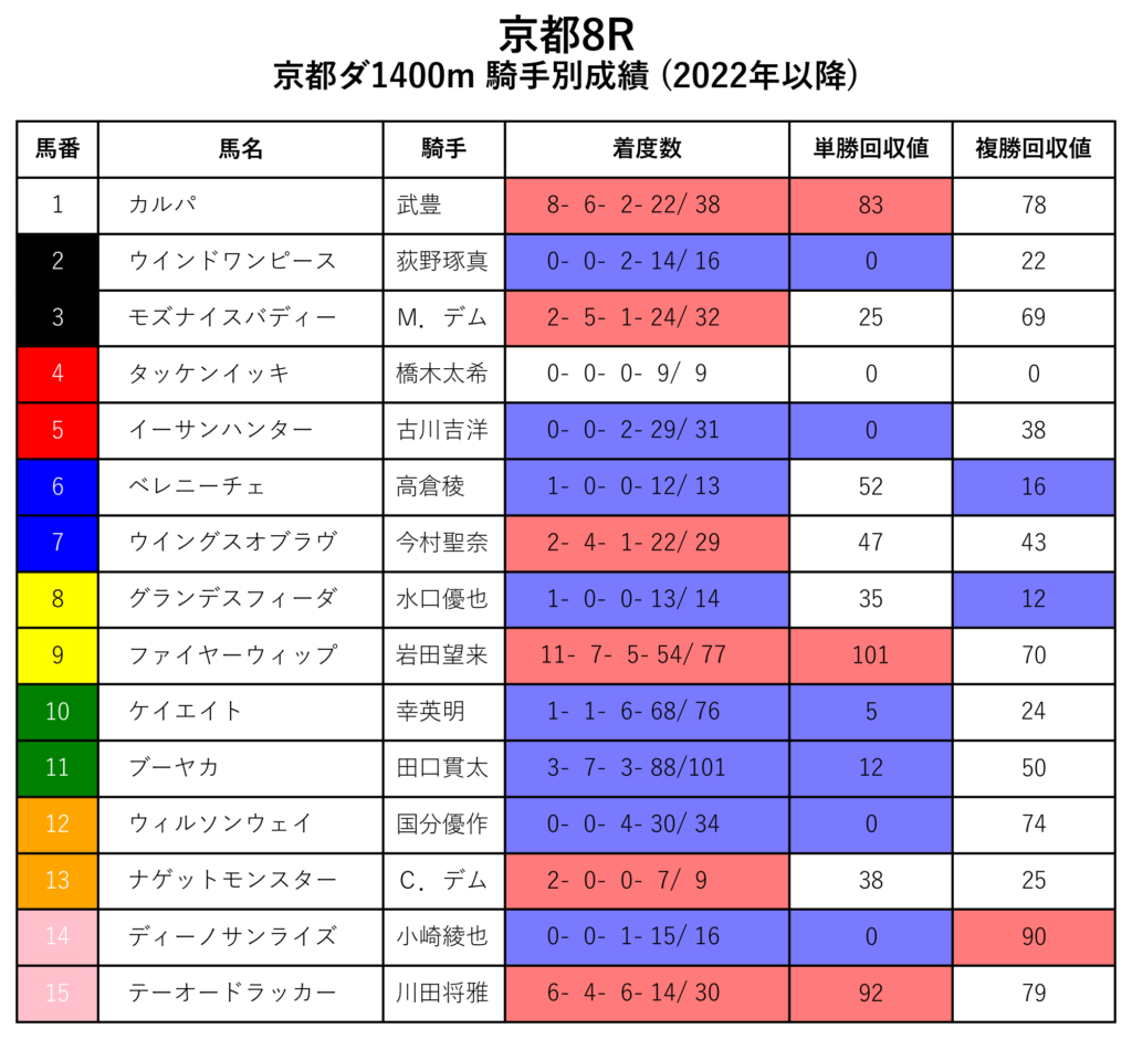 20241129京都08