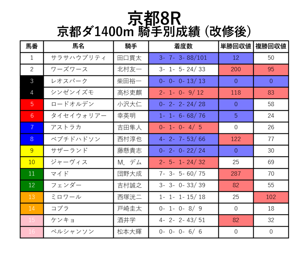 20241201京都08