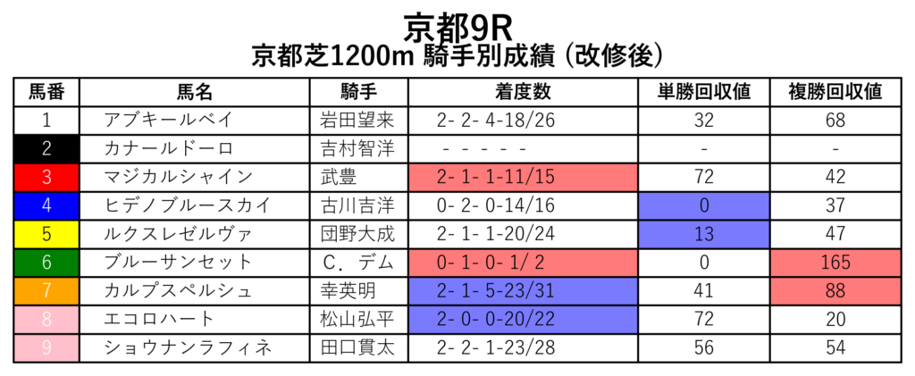 20241129京都09