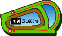 阪神芝1600mコース図