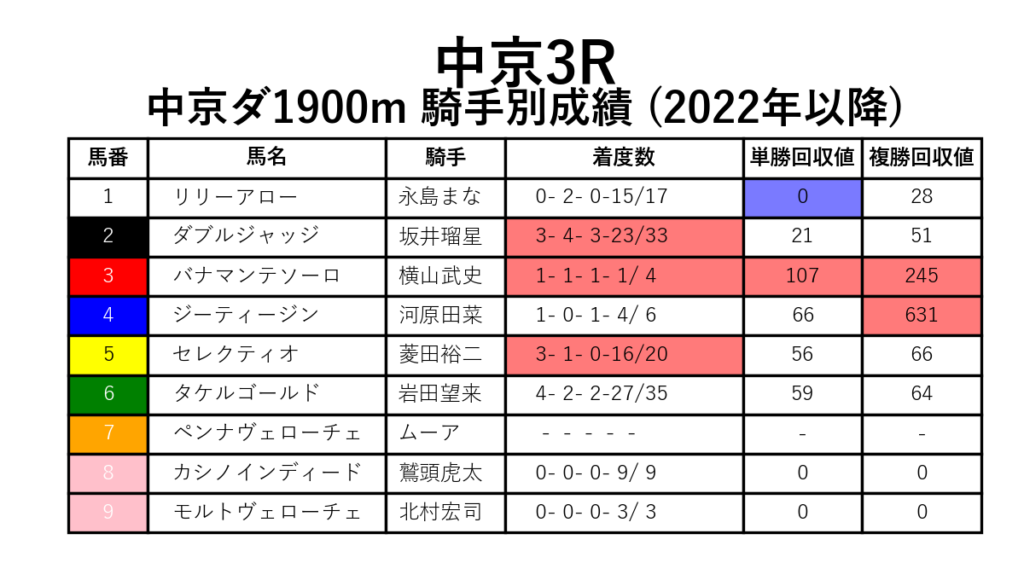 20241201中京03